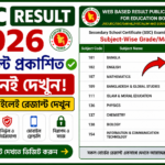 SSC Result 2026 with Marksheet for All Education Board